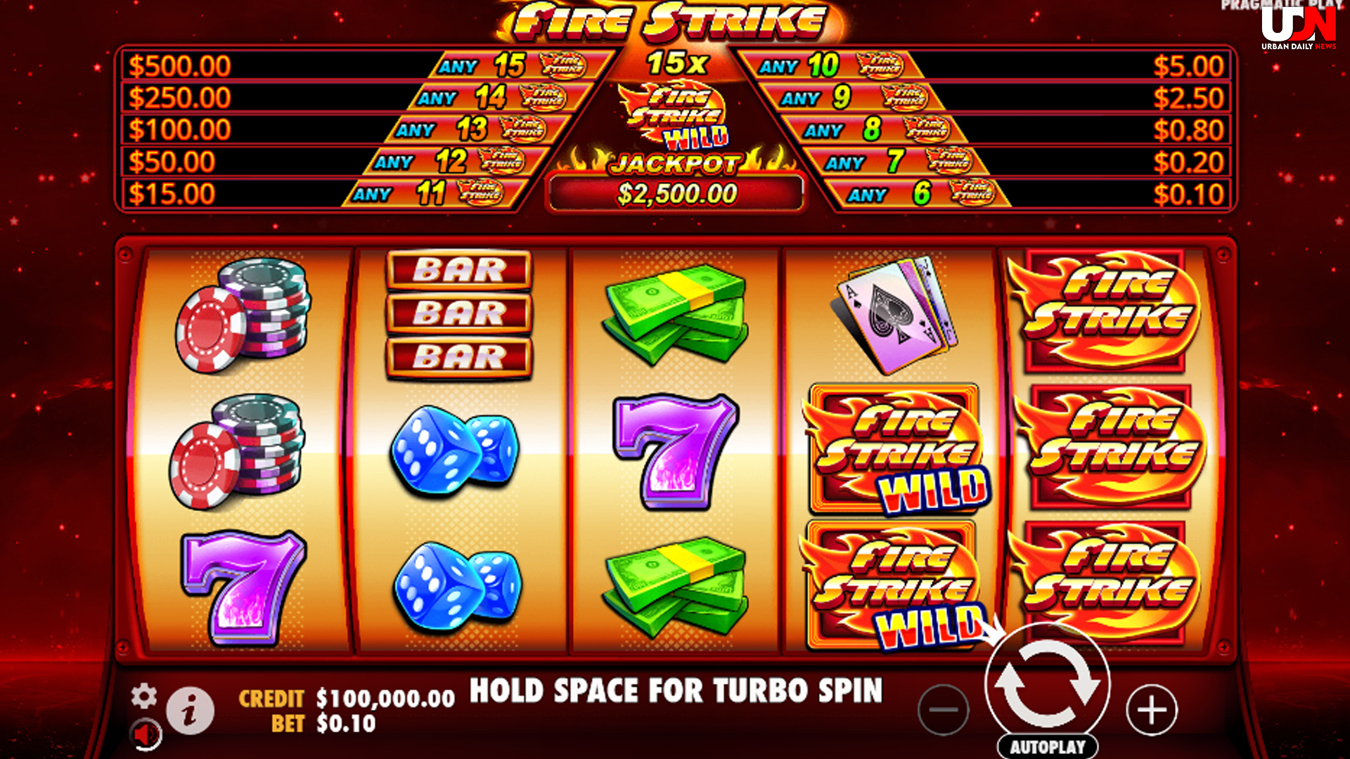 Dapatkan Jackpot Lebih Panas dengan Fire Strike di Slot Rtp8000