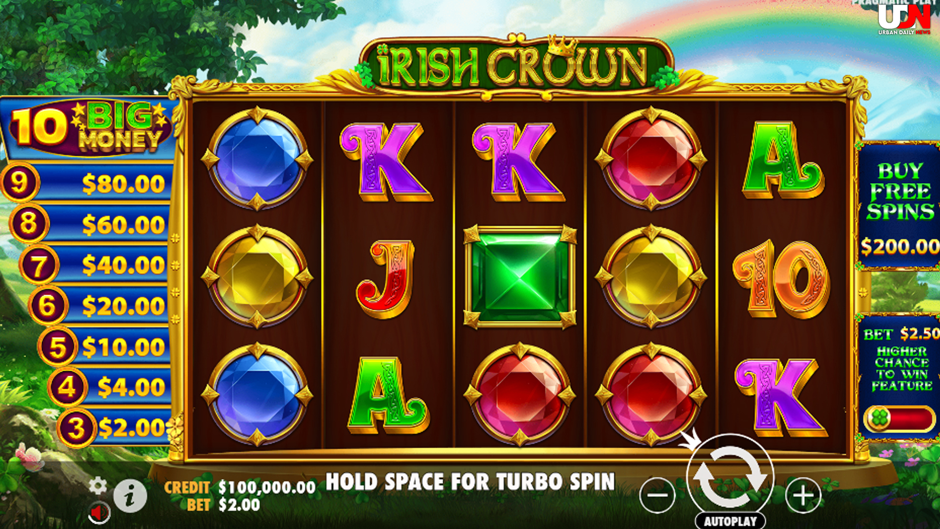 Irish Crown Gacor Banget Asli Parah di Link Alternatif Rtp8000