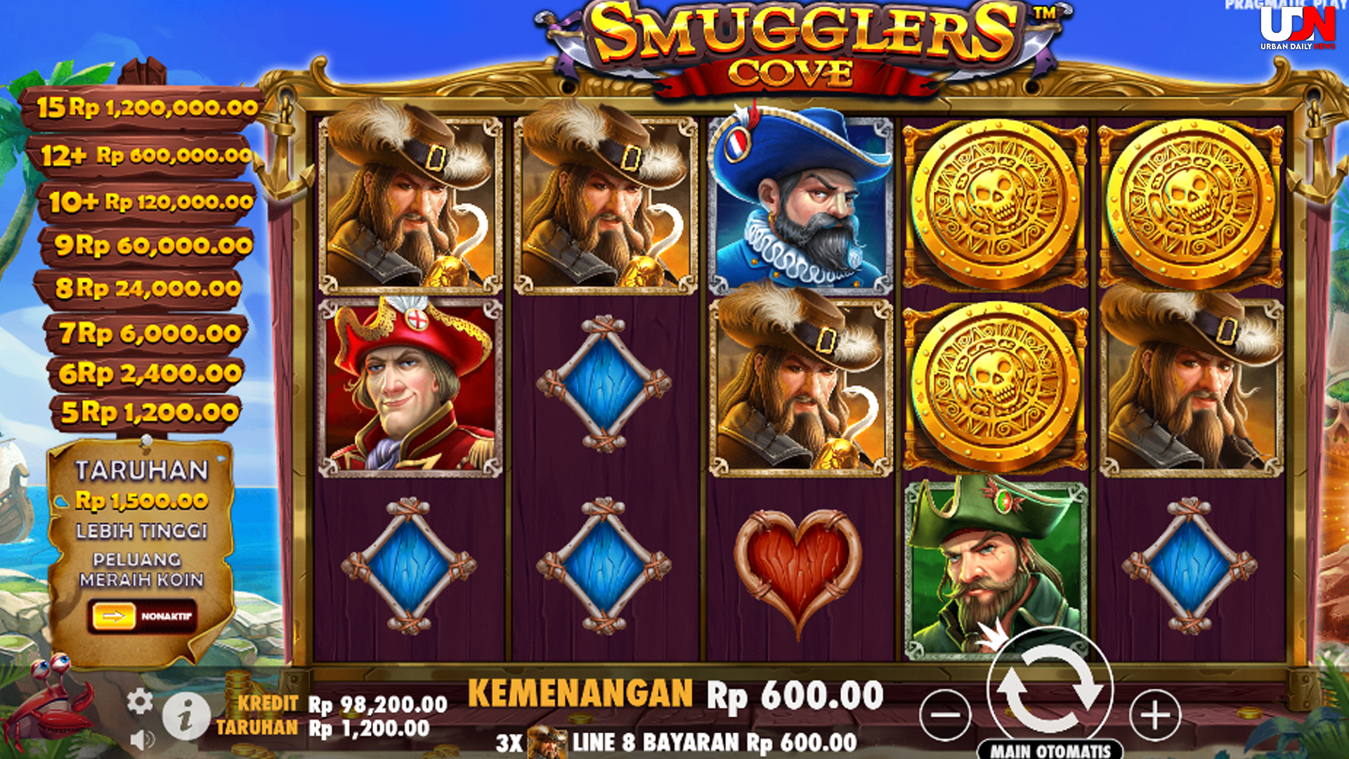 Ruby8000 Link Alternatif Smugglers Cove Penuh Trik Licik