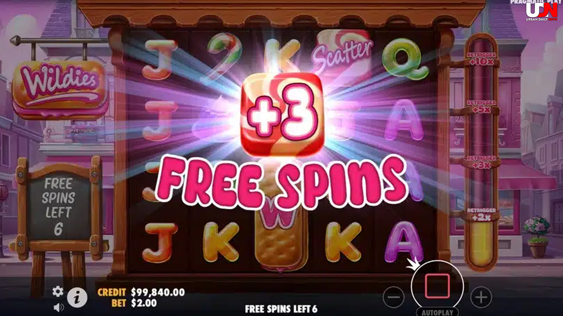 5 Alasan Wildies Slot Jadi Populer Pecinta Game Slot Modern