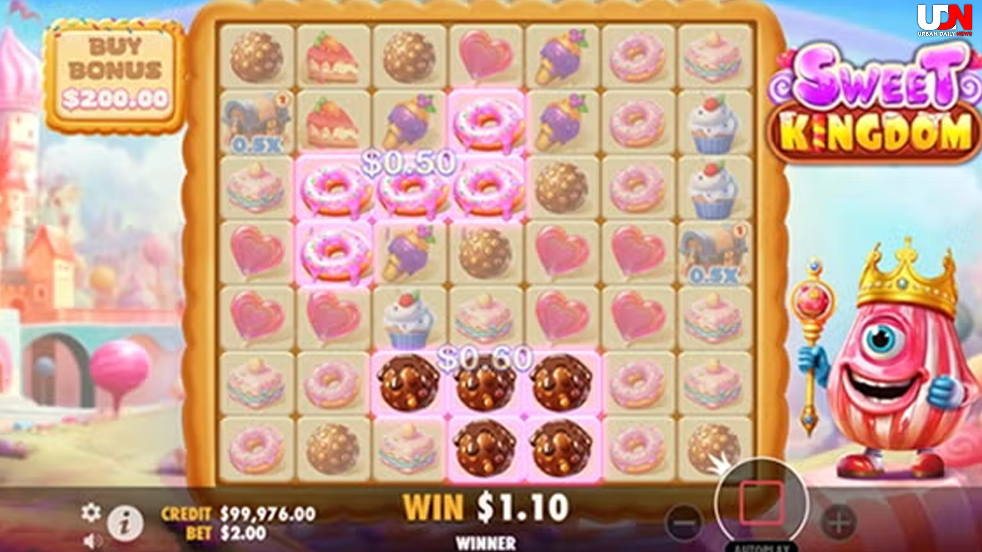 4 Fakta Slot Sweet Kingdom yang Berguna untuk Dicermati