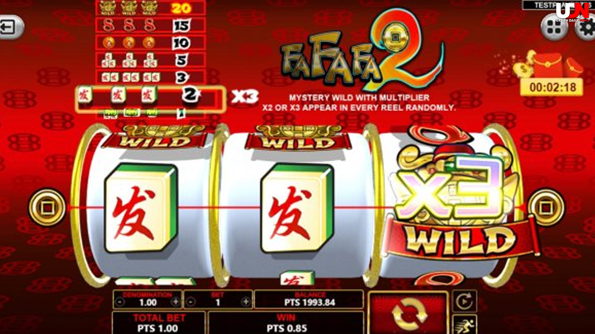 Review Jelas dan Lengkap Slot Online FaFaFa2 di Cnnslot