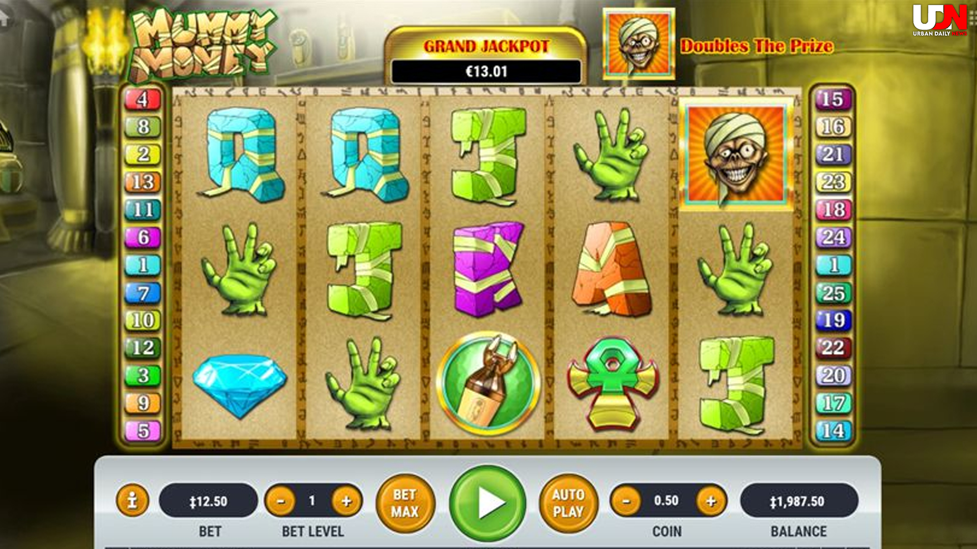 Temuan Baru Rtp8000 dalam Slot Mummy Money Terungkap