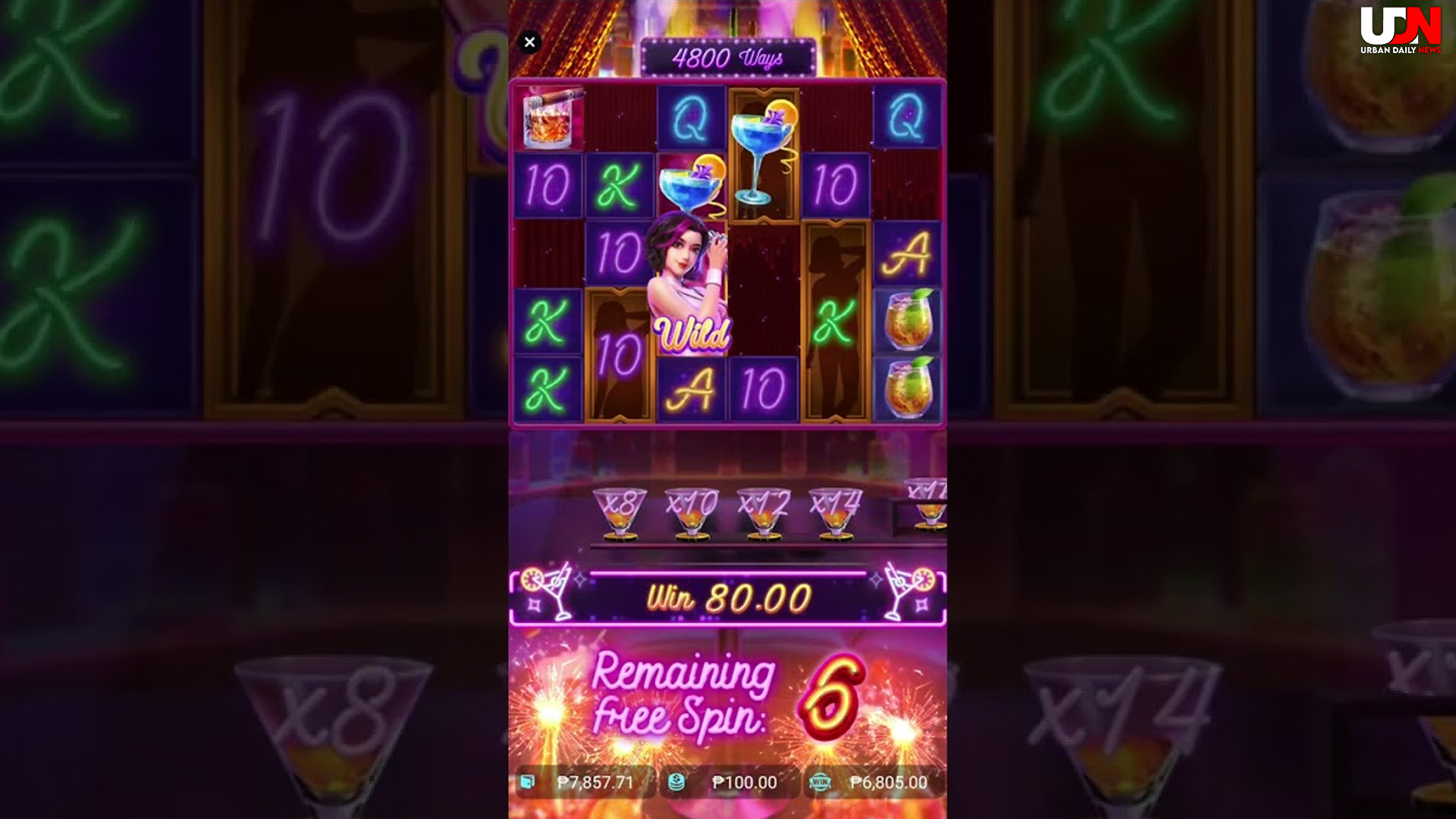 Evaluasi Rtp8000 dalam Slot Cocktail Nights Secara Objektif