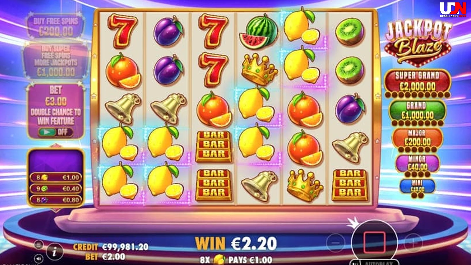 Menguak Rtp8000 di Slot Jackpot Blaze dengan Insight Baru
