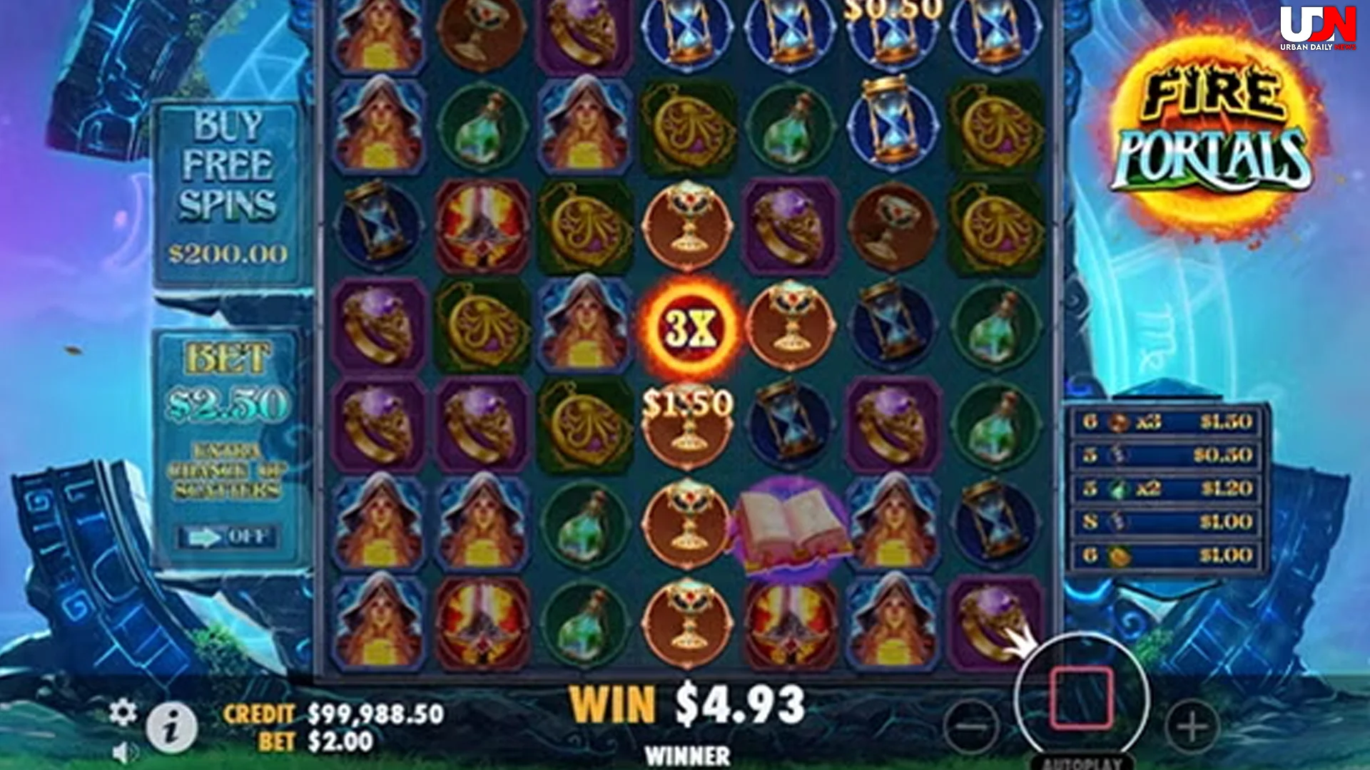 Fire Portals: Kumpulan 4 Moment Epik yang Bikin Kamu Terpana