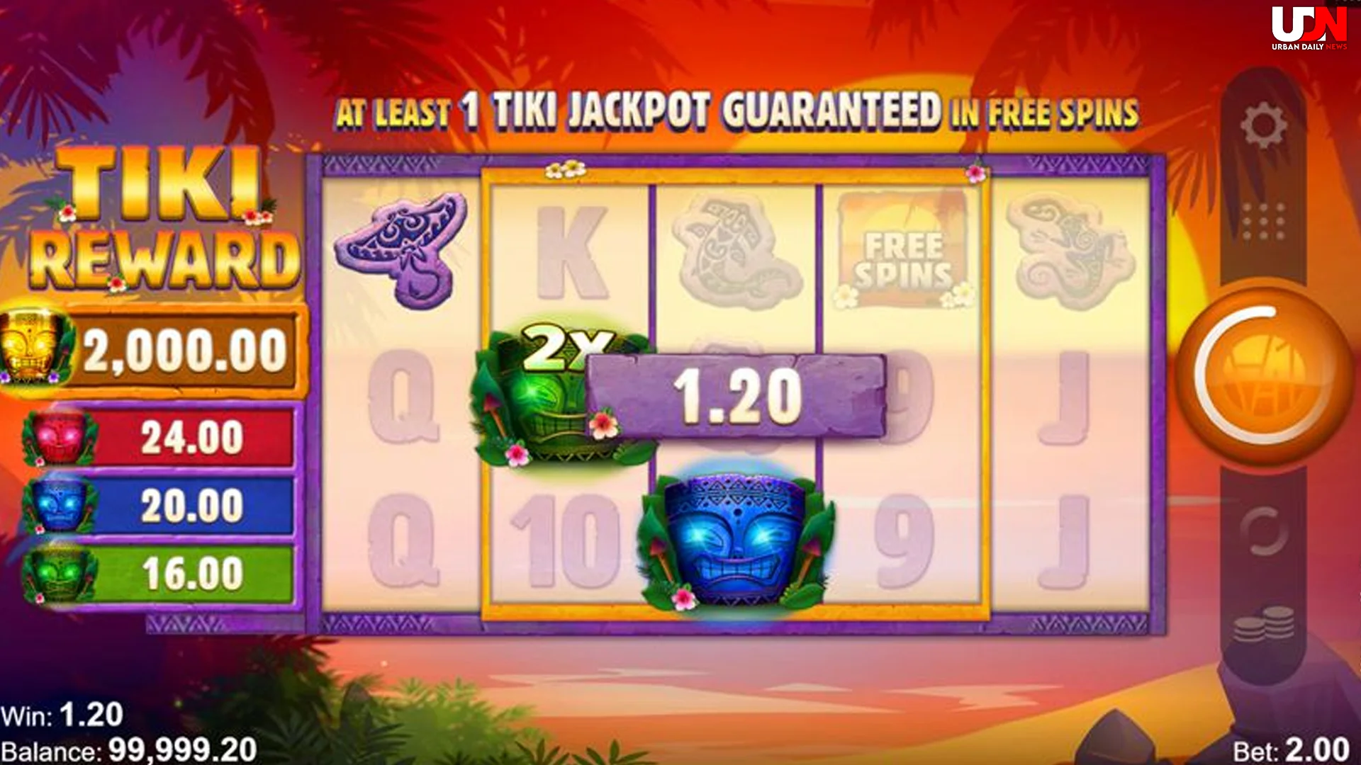 Situs Toto 4D dan Tiki Reward Beneran Hits di Kalangan Coy