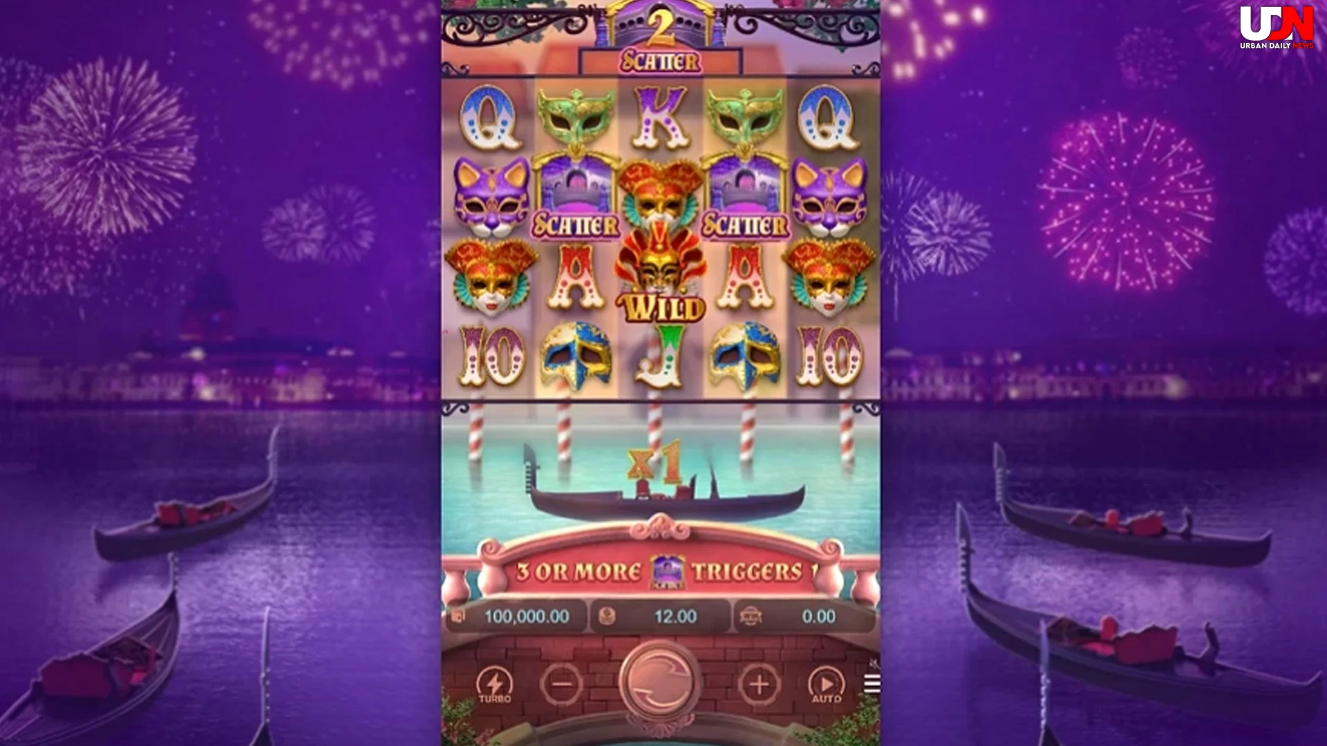 Kajian 5 Nilai Budaya yang Terkandung dalam Setiap Mask Carnival