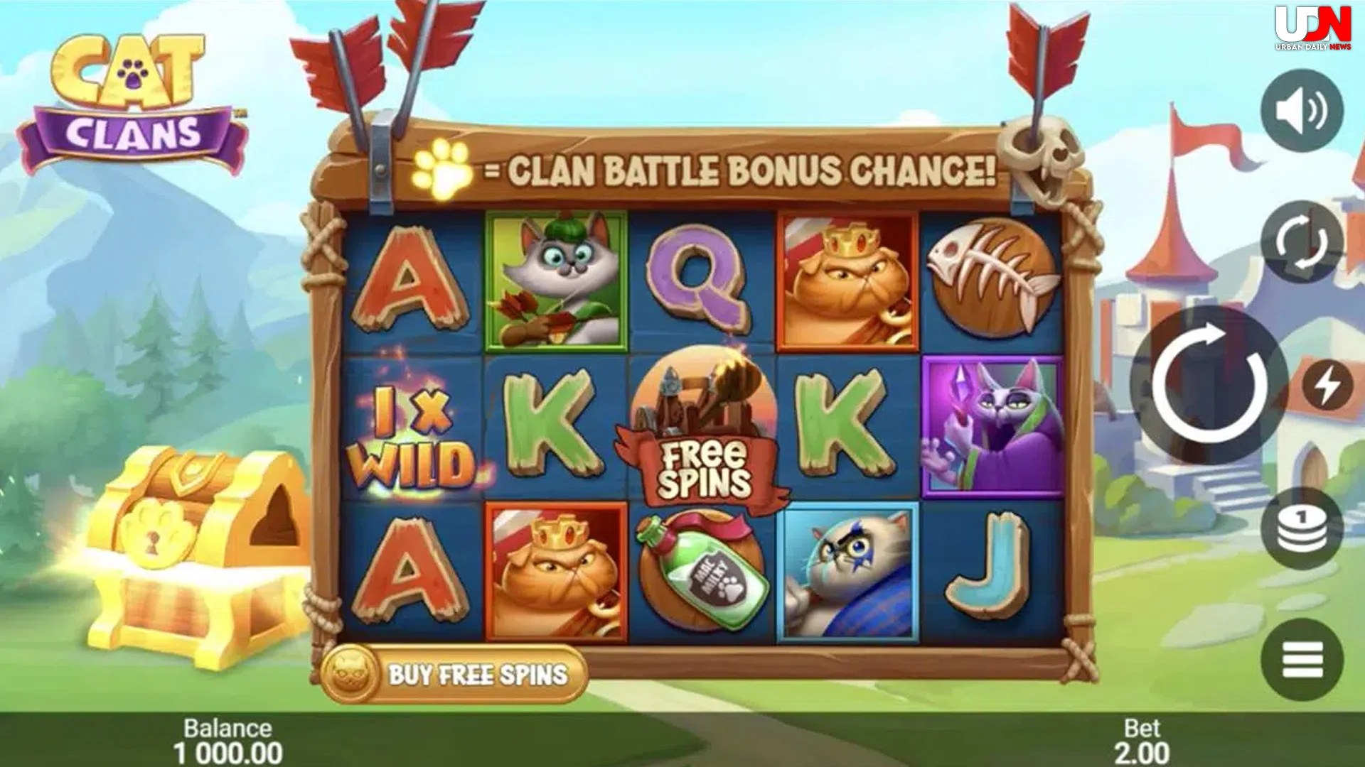 Cat Clans Meluncurkan 5 Modul Berbeda yang Bikin Timeline Rame