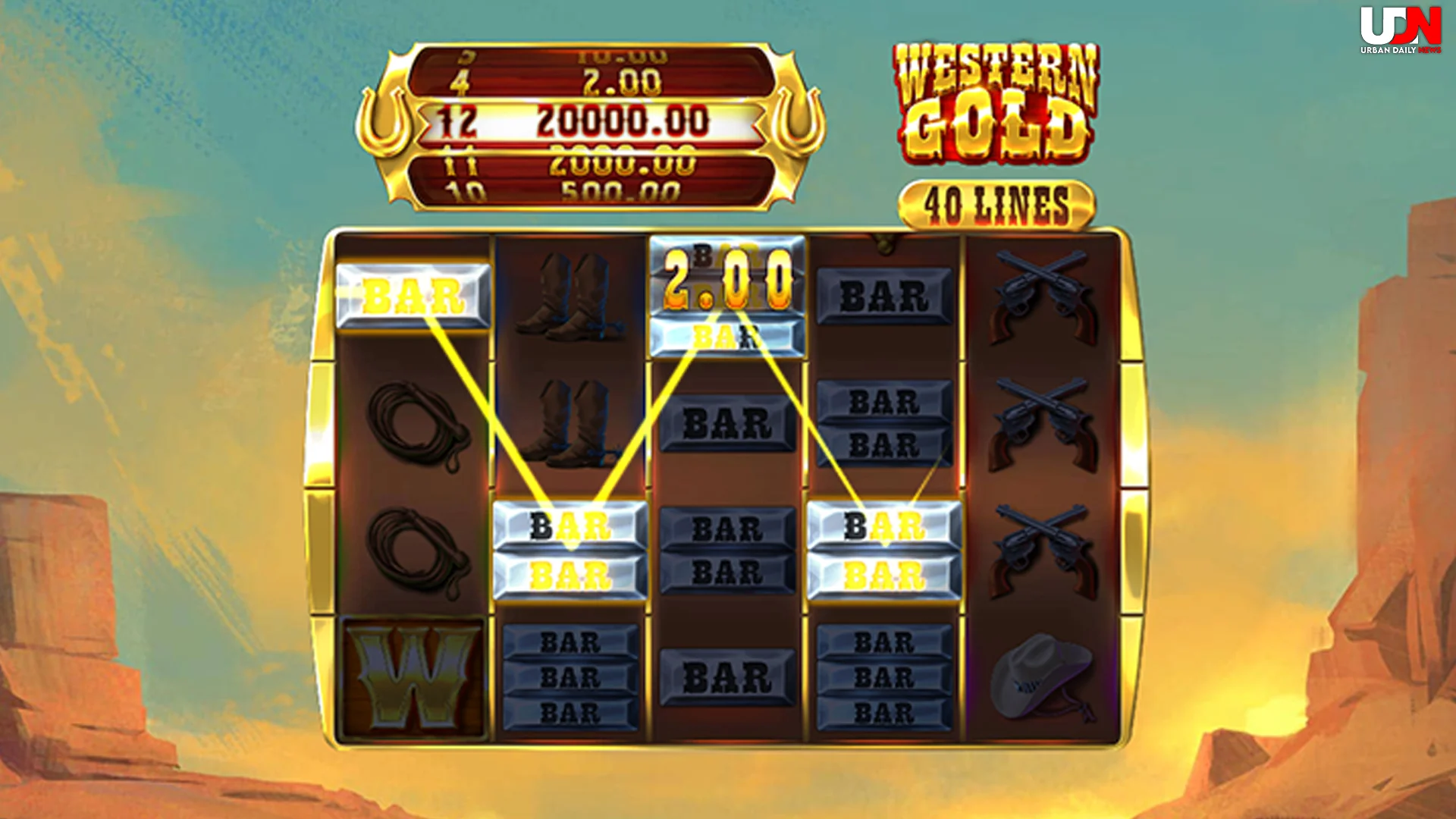 Western Gold: Auto Nostalgia! 5 Konsep Jadul yang Justru Bikin Intens