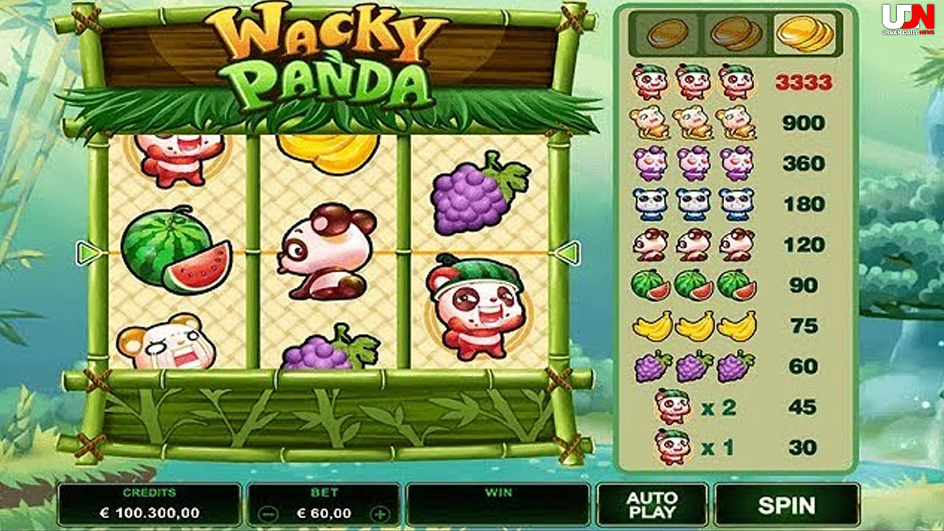 Tanpa Batas! 4 Bocoran Wacky Panda yang Bikin Lo Auto Nge-klik