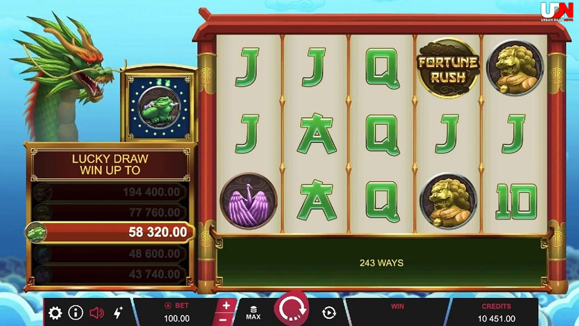 Konsepnya Uncharted! 5 Referensi Budaya Abadi di Fortune Rush