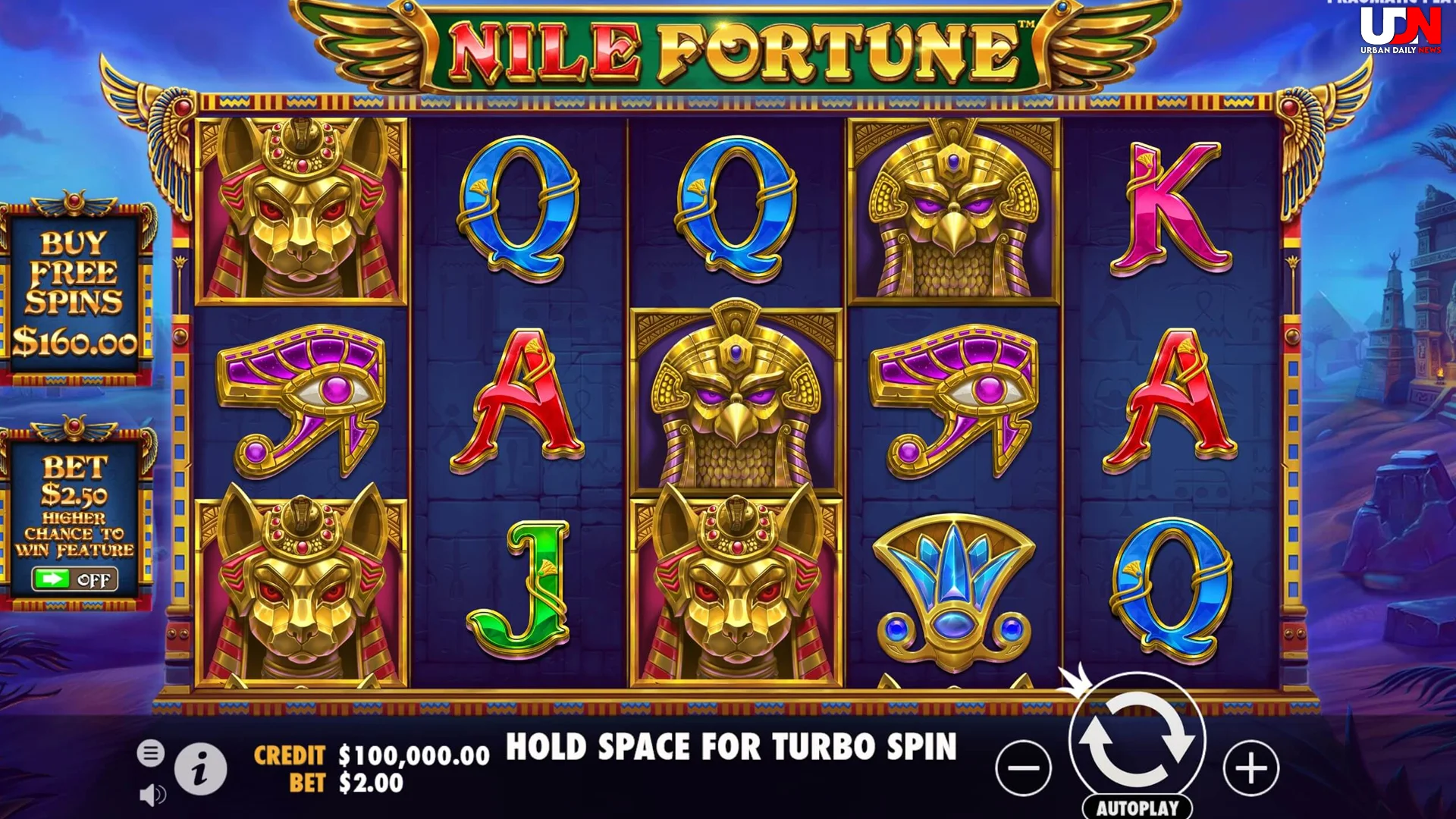 Peran Wild dalam Nile Fortunes dan 5 Combo yang Menonjol