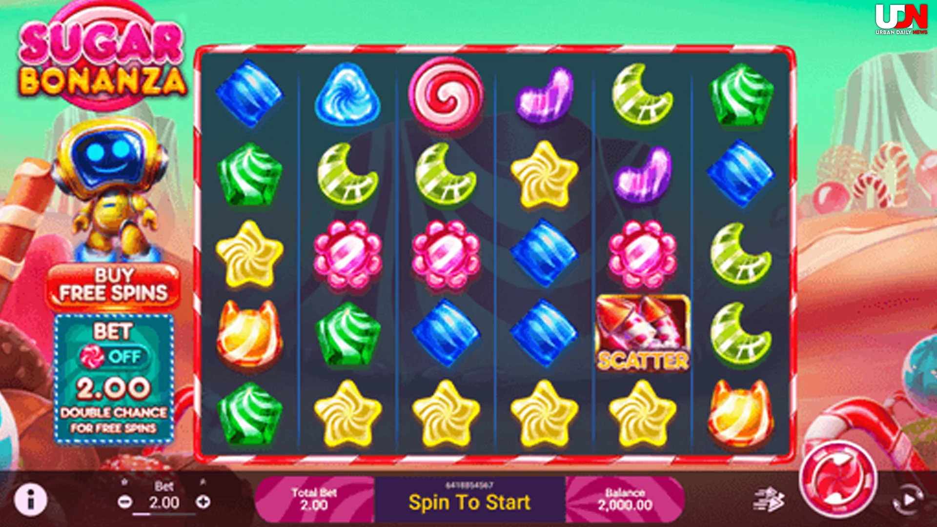 Eksplor Sugar Bonanza dengan 5 Twist Super Kece Abis