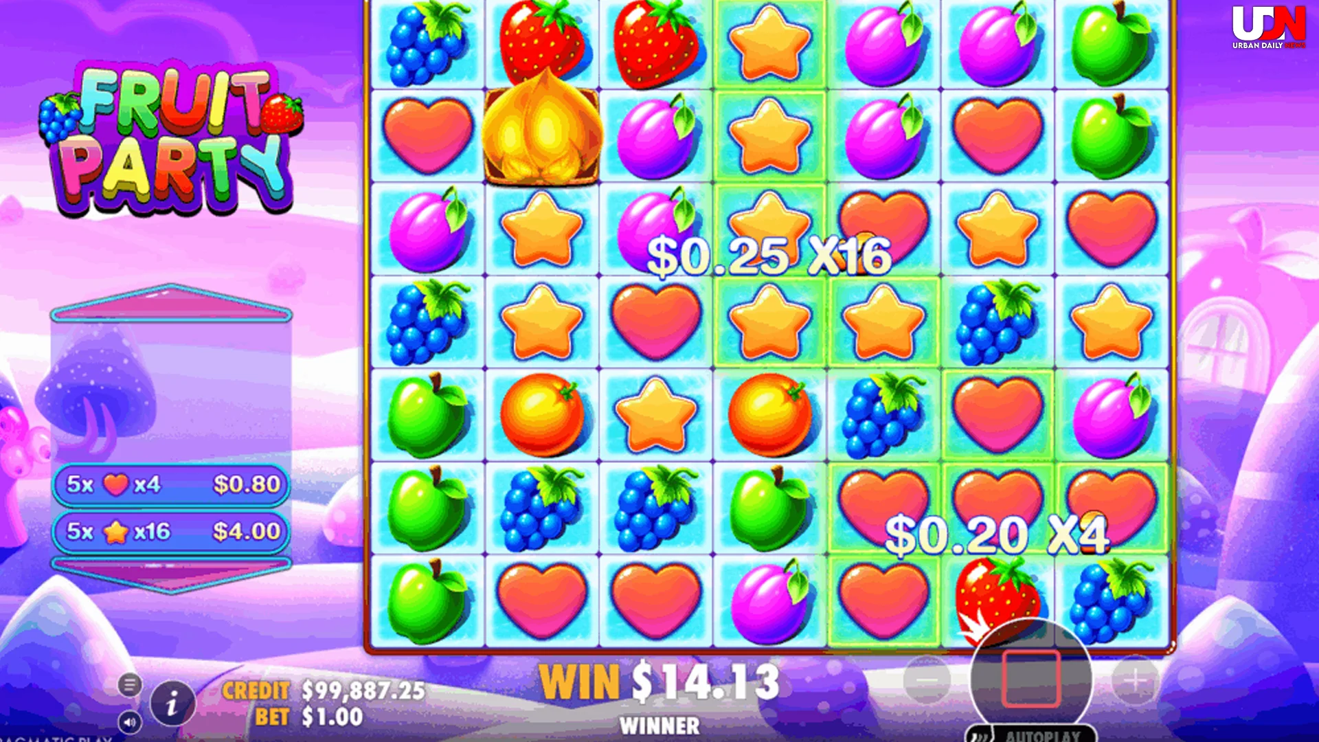 Cari Tau 5 Juicy Absurd Fruit Party yang Jarang Dibahas Media