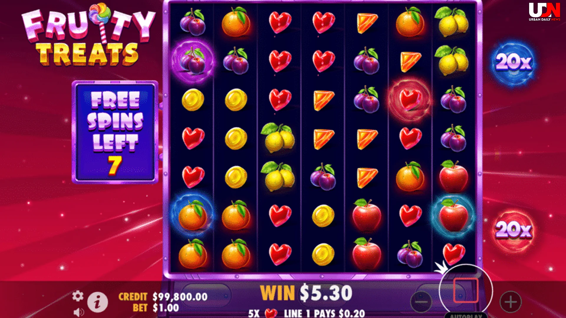 Fruity Treats Pada 5 Buah Absurd dengan Efek Tersembunyi