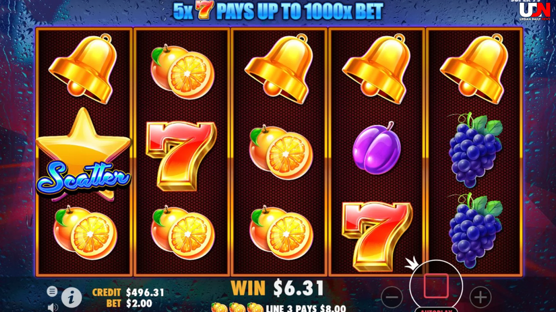 Tren Speedrun Papan Gacor Super 7s Terkini Update Brutal